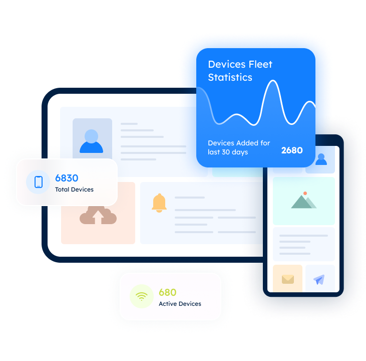 Digital dashboard showing device statistics: 2680 devices added, 6830 total, 680 active.