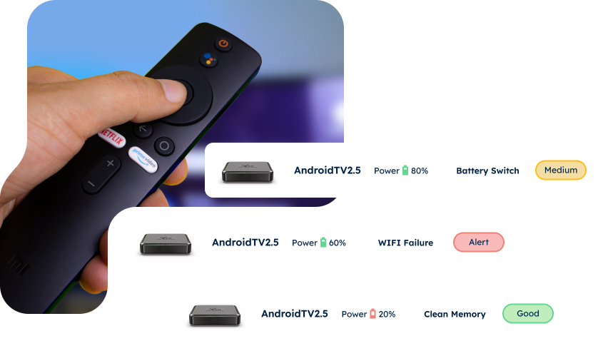 Hand holding a remote with Netflix and Prime Video buttons. Status bars show AndroidTV2.5 power levels and alerts.