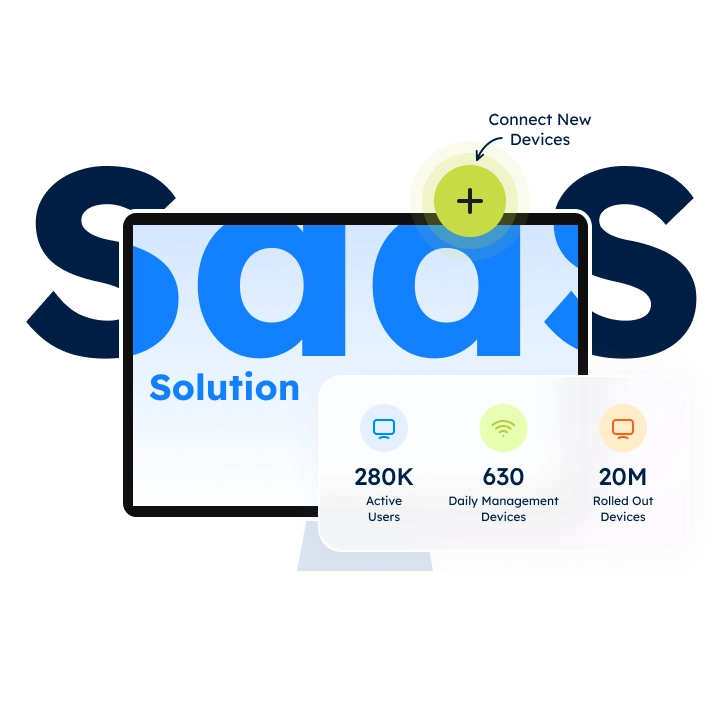 Digital dashboard for a SaaS Solution: 280K active users, 630 daily devices, 20M rolled out.