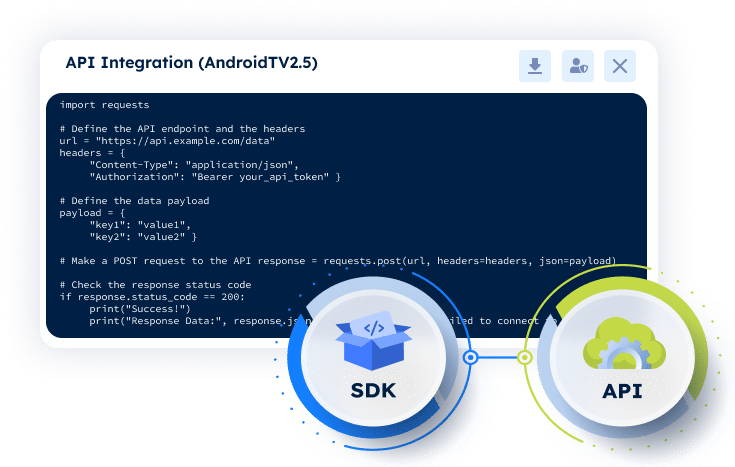 Code editor showing API integration for AndroidTV2.5. SDK and API icons are interconnected.